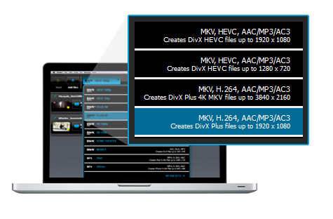 DivX Pro 10.10.1 Crack Keygen & Serial Key Download 2024